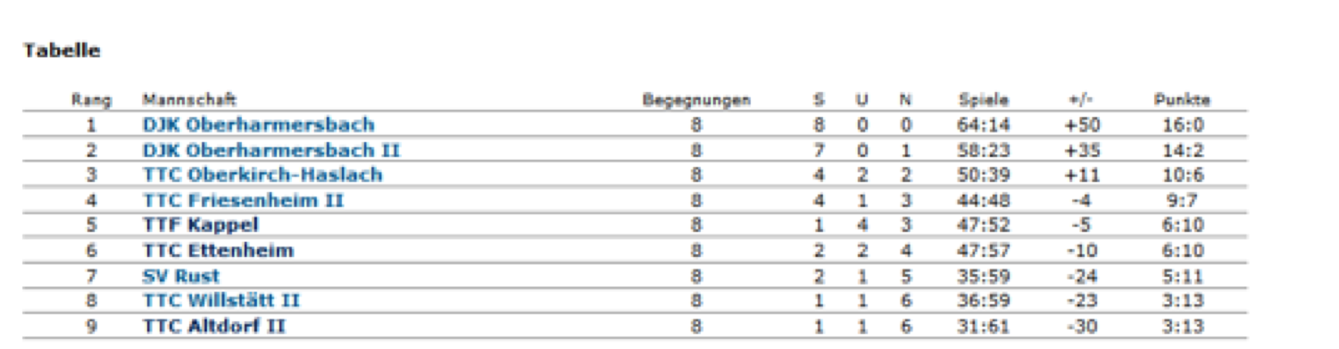 2016-12-12-6-54-42-image002
