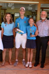 Jugendtitel gehen an Loana Heitz und Maximillian Wieckenberg