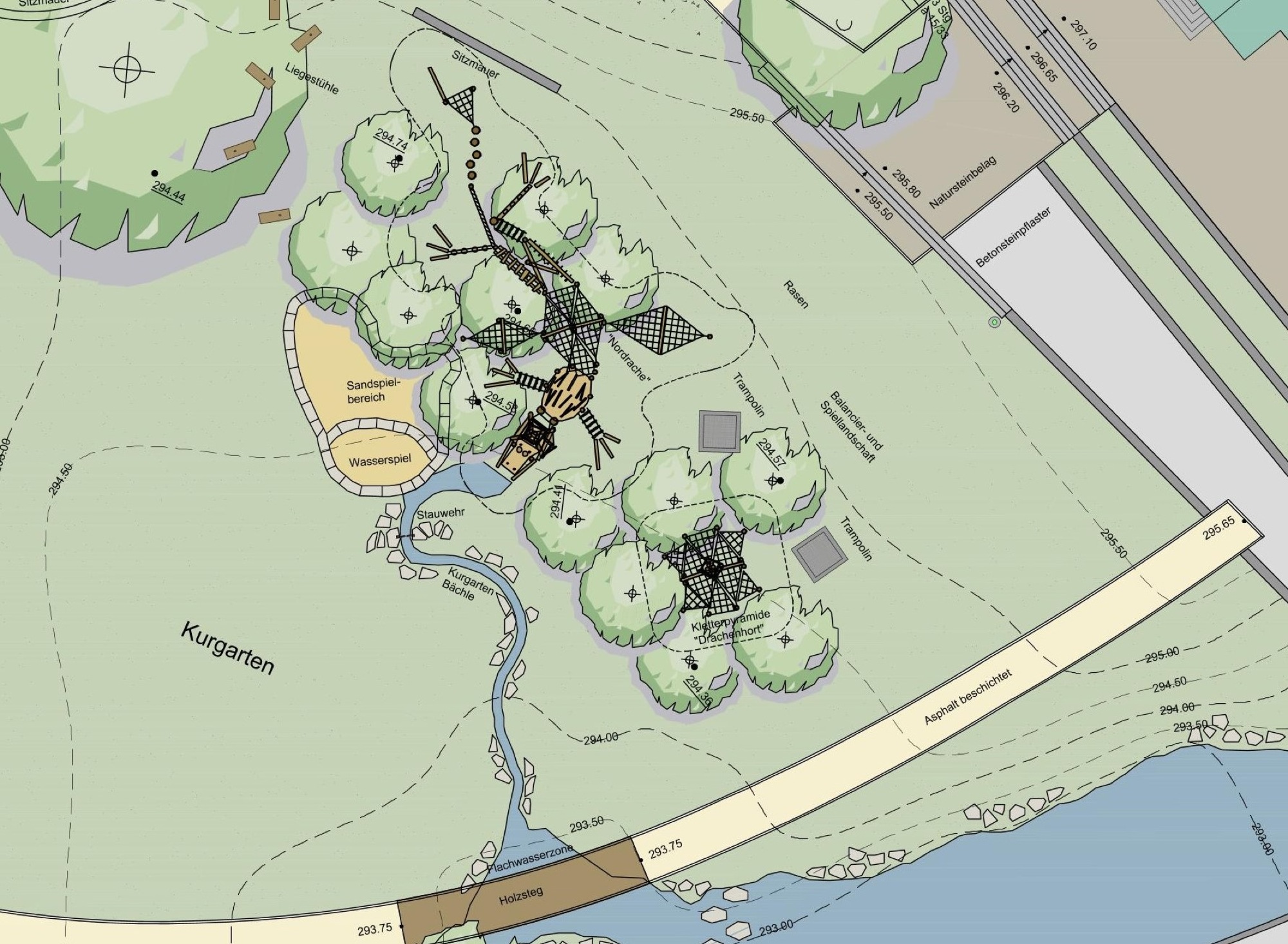2018-10-10-NO-Gemeinde Nordrach-neue Ortsmitte Gestaltung-Präsentation-181008-12