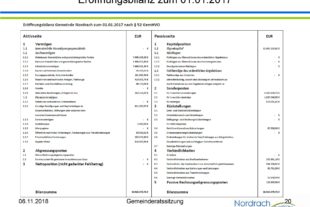 PowerPoint-Präsentation