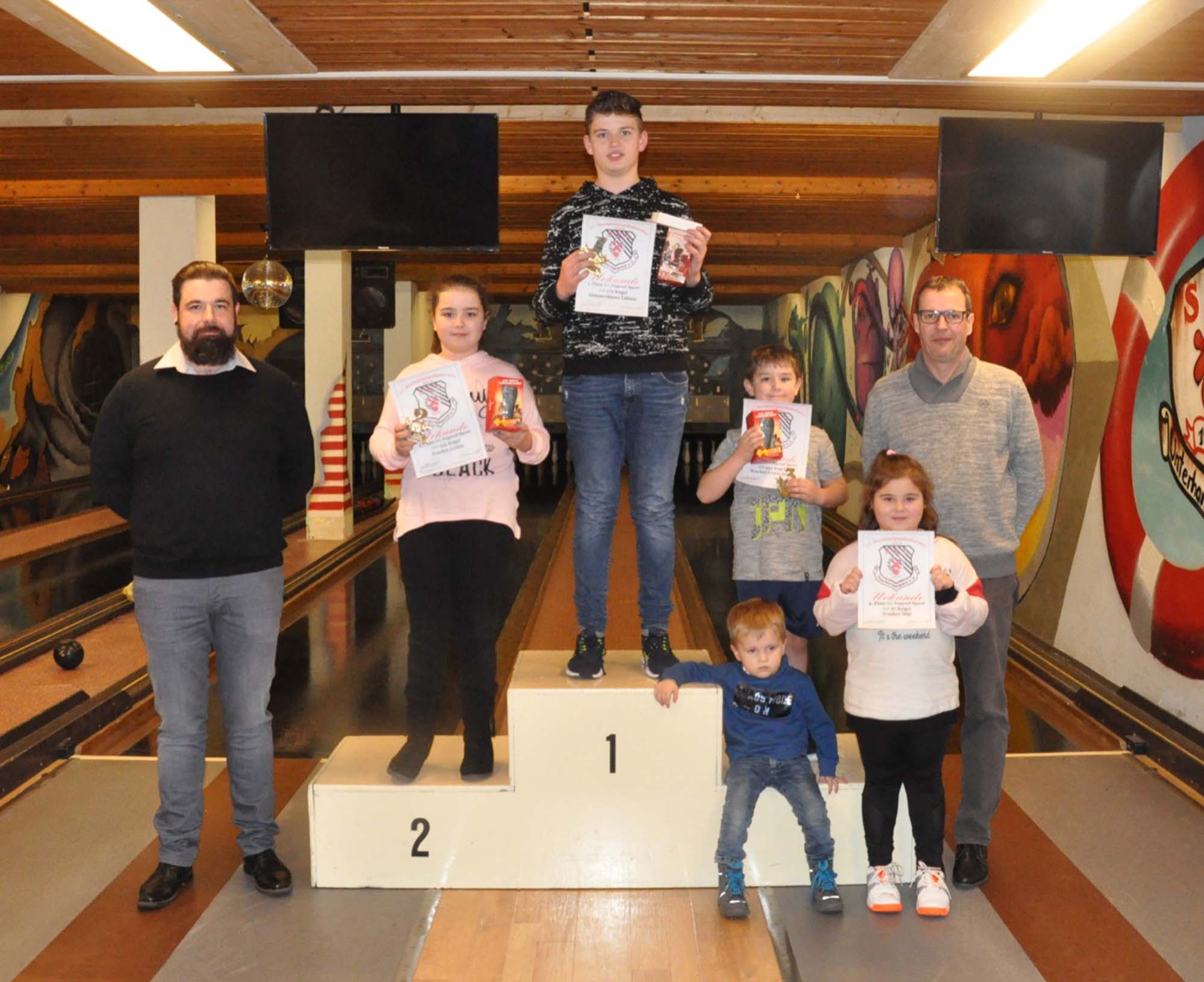 2019-1-14-ZE-UH-wac-SKC-Dreikönigspokalturnier-DSC_0261