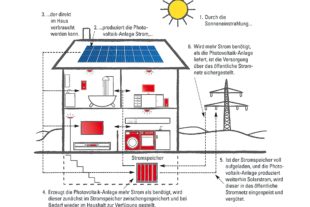 Broschüre_Solarkombi_A4_25Sept_IMPRI.indd