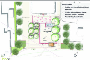 Rathausvorplatz Unterharmersbach