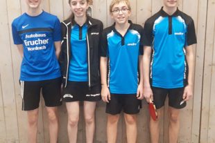 2020-1-17-OH-Helga Lehmann-DJK-Tischtennis-Jugend-IMG-20200112-WA0000