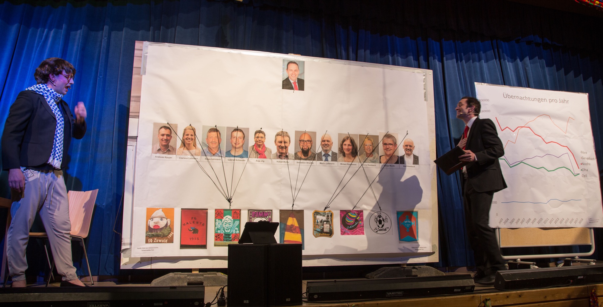 2020-2-10-OH-kal-Unterdorfer Abend-zzvkMG8A3489b