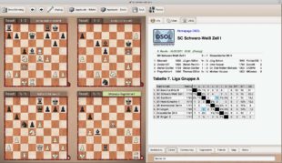 Beide Mannschaften Tabellenführer