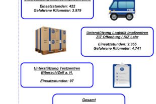 2021-8-18-BI-THW-ZDF_Corona_Einsatz_final_2021