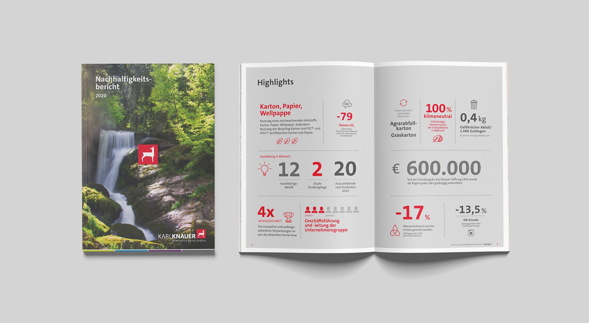 2021-11-5-BI-Unternehmen-Karl Knauer-KK_NHB_Mockup_01