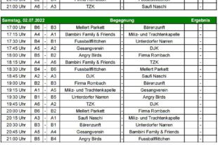 2022-7-1-OH-Verein-SVO-Dorfmeisterschaft-2022_Spielplan
