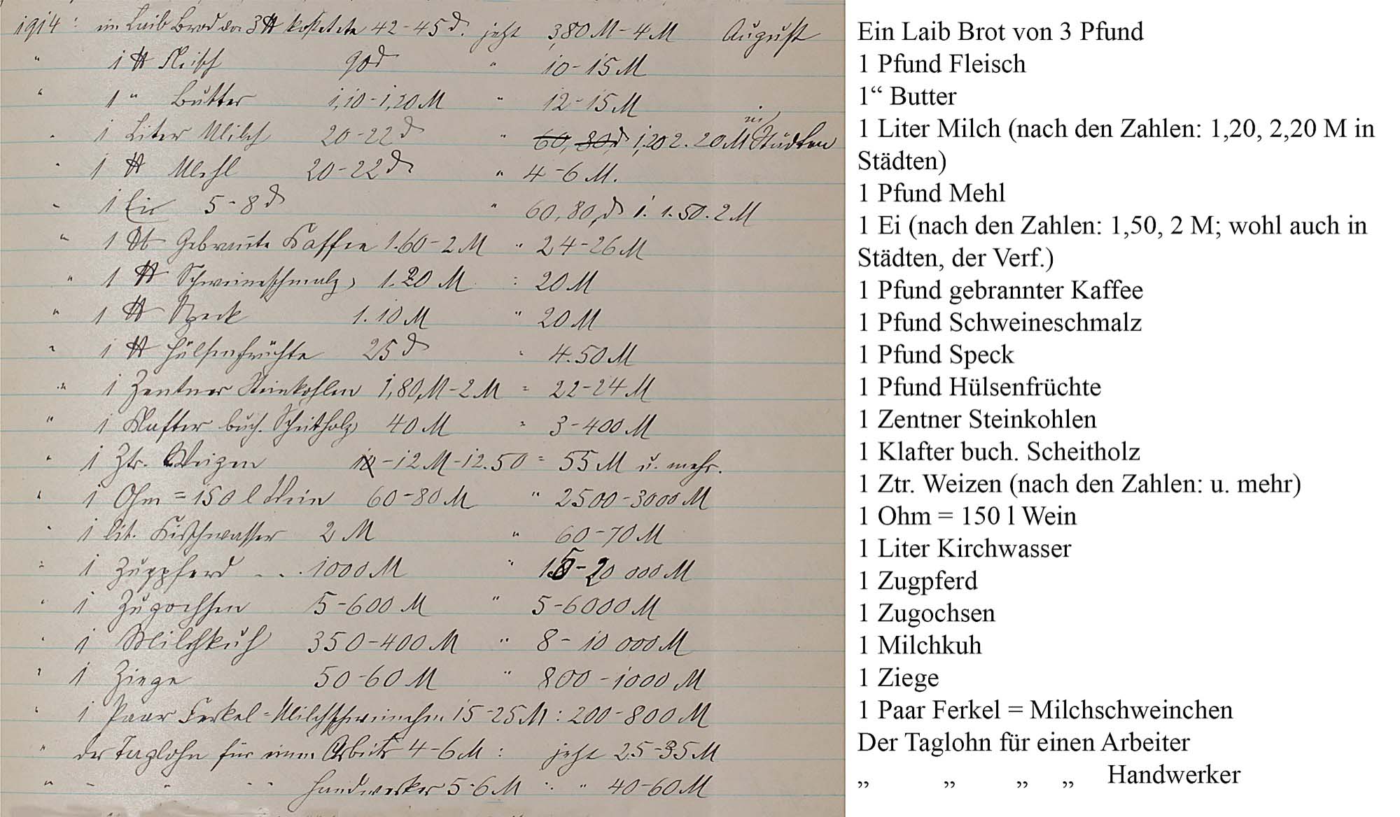 2022-12-30-OH-kal-Krisenjahre-12x22 Tabelle Buss mit Übersetzung
