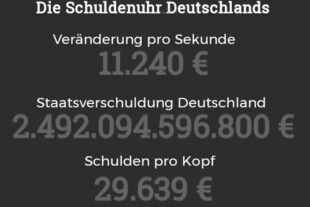 2022-12-30-OH-kal-Krisenjahre-2022 Schuldenuhr neu