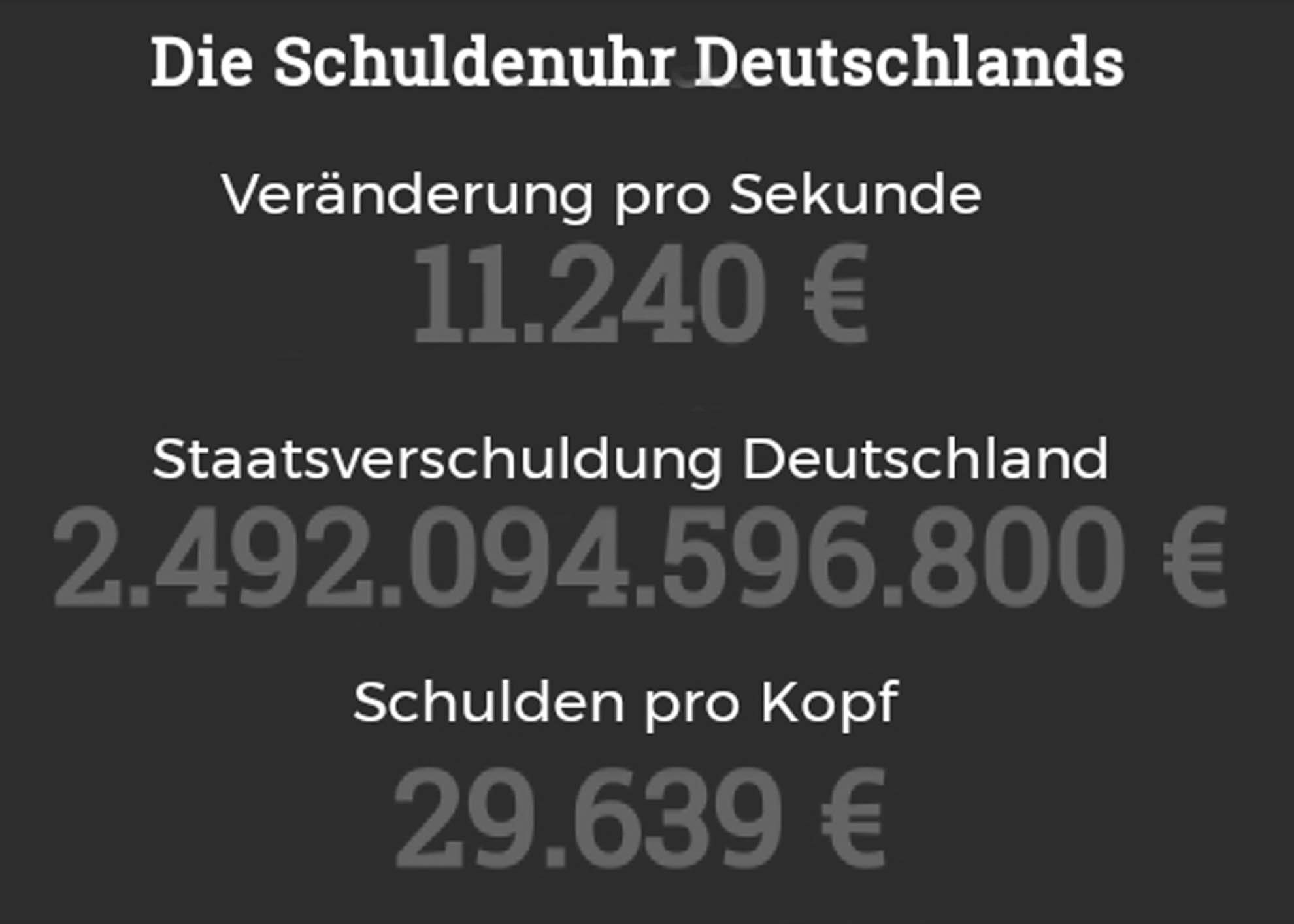 2022-12-30-OH-kal-Krisenjahre-2022 Schuldenuhr neu