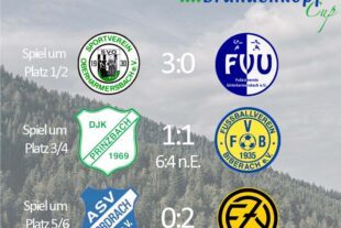 2023-7-31-Verein-Brandenkopf-Cup-Ergebnisse-letzter-Spieltag-1024x1024