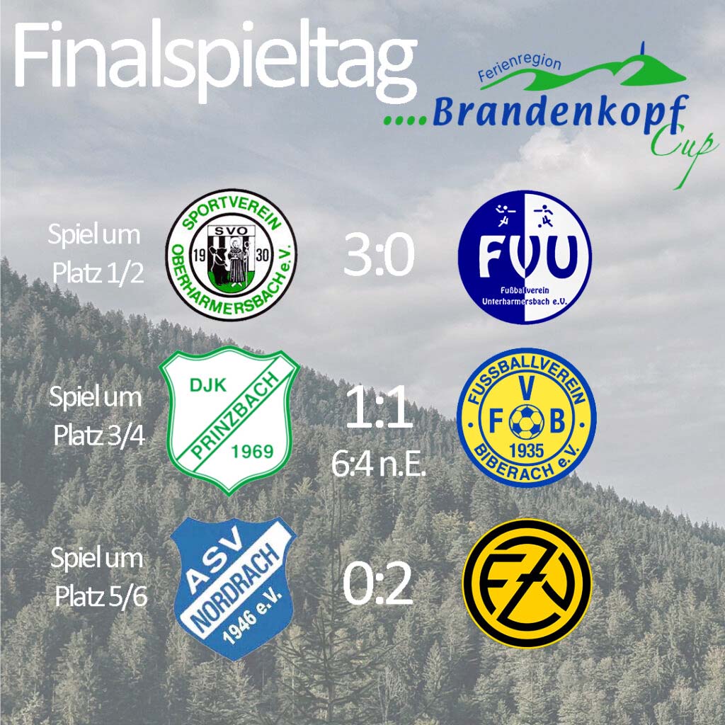 2023-7-31-Verein-Brandenkopf-Cup-Ergebnisse-letzter-Spieltag-1024x1024