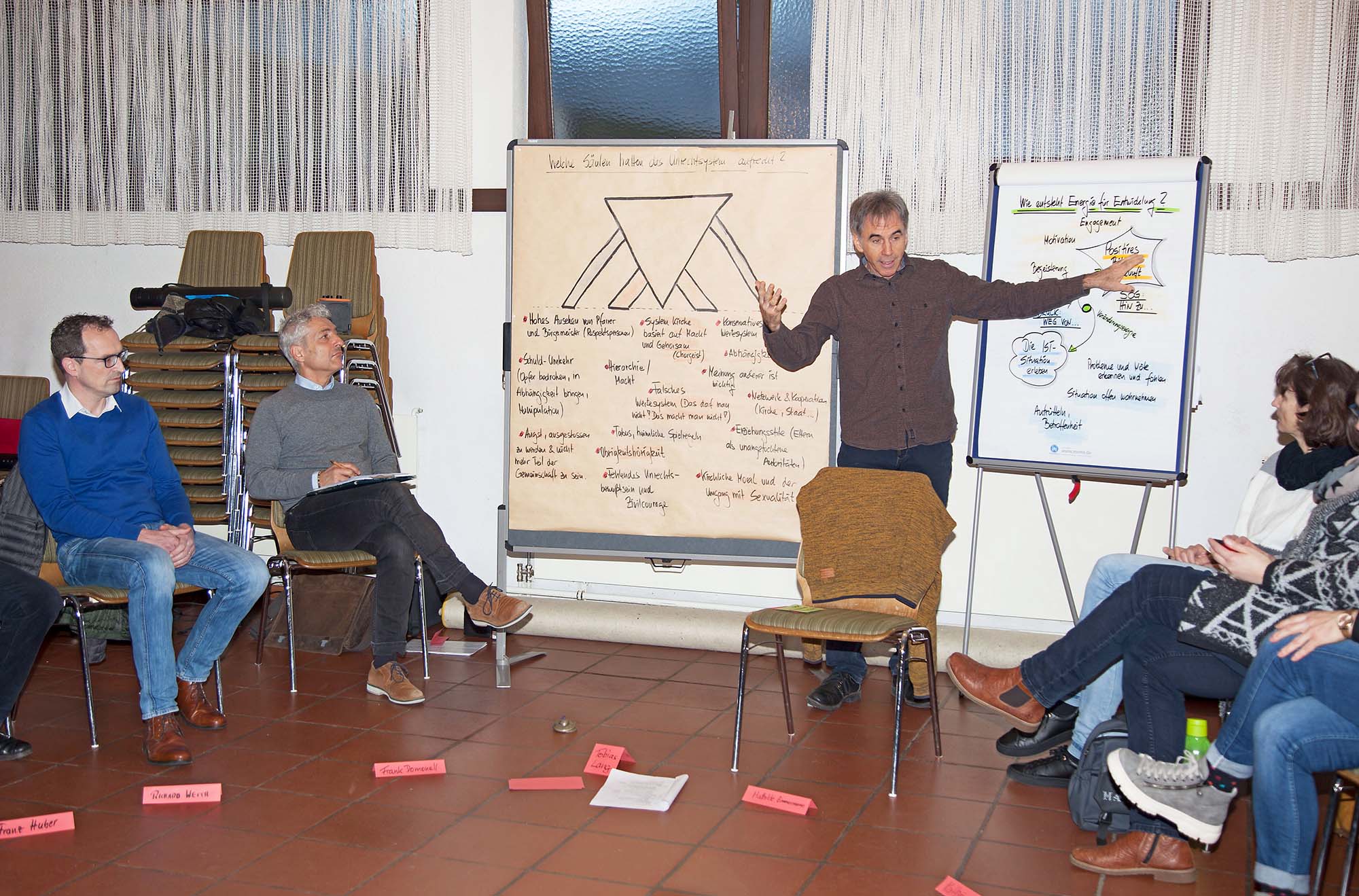 2024-1-26-OH-kal-Pfarrhaus-Runder Tisch-zvkIMG_1115