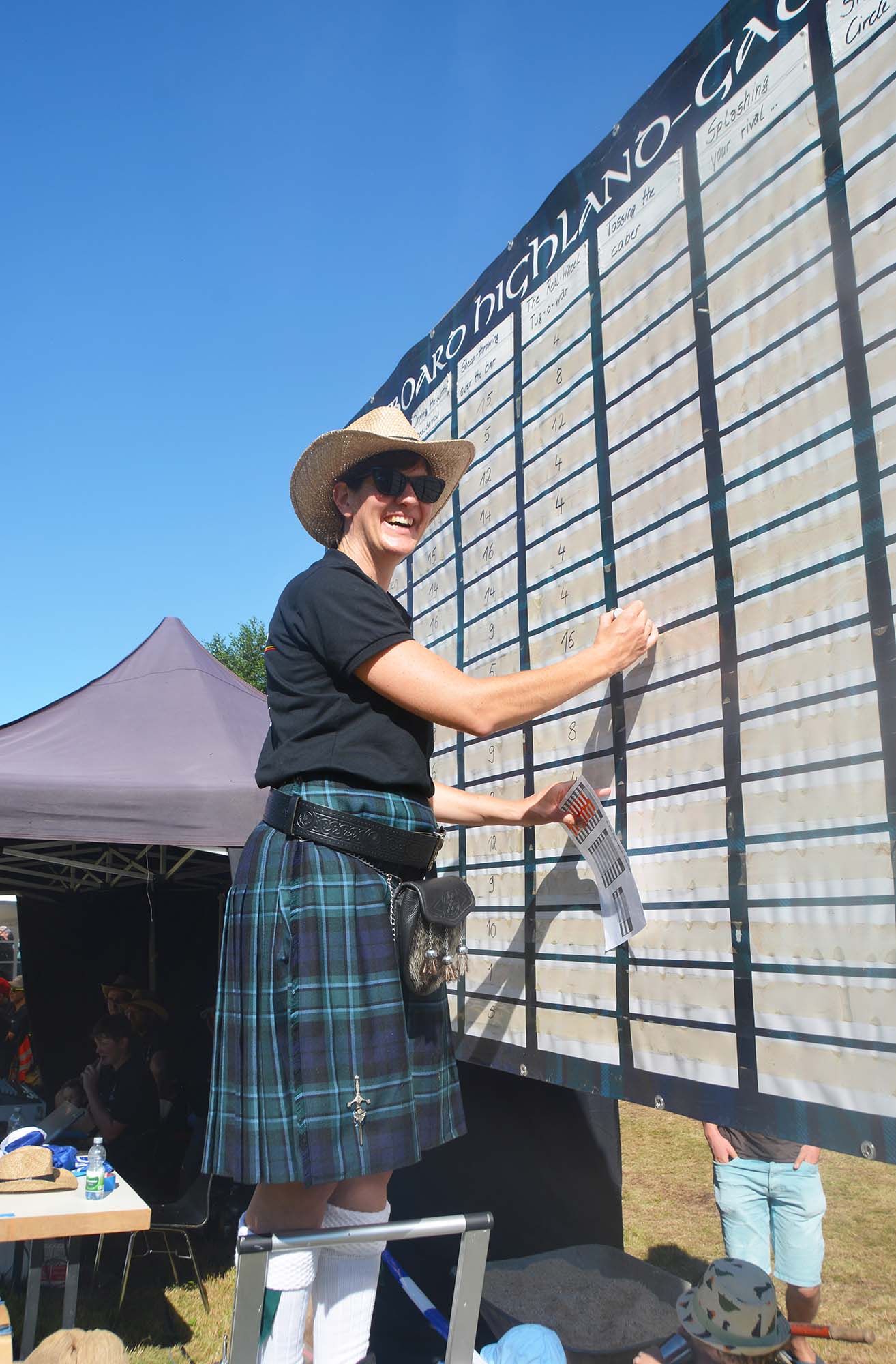 2024-8-12-BI-PB-Highland-Games-DSC_5358 2