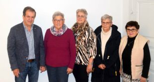 Caritativer Förderverein  St. Elisabeth Zell wird aufgelöst