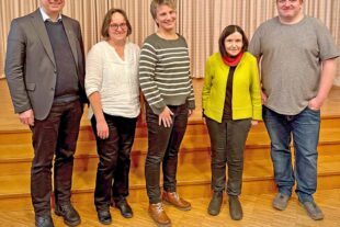 2025-12-10-WOL-ZE-HA-Kath. Kirchengemeinde Kinzigtal-Vorstand Pfarreirat-251205_KGK_Pfarreirat_Vorstand